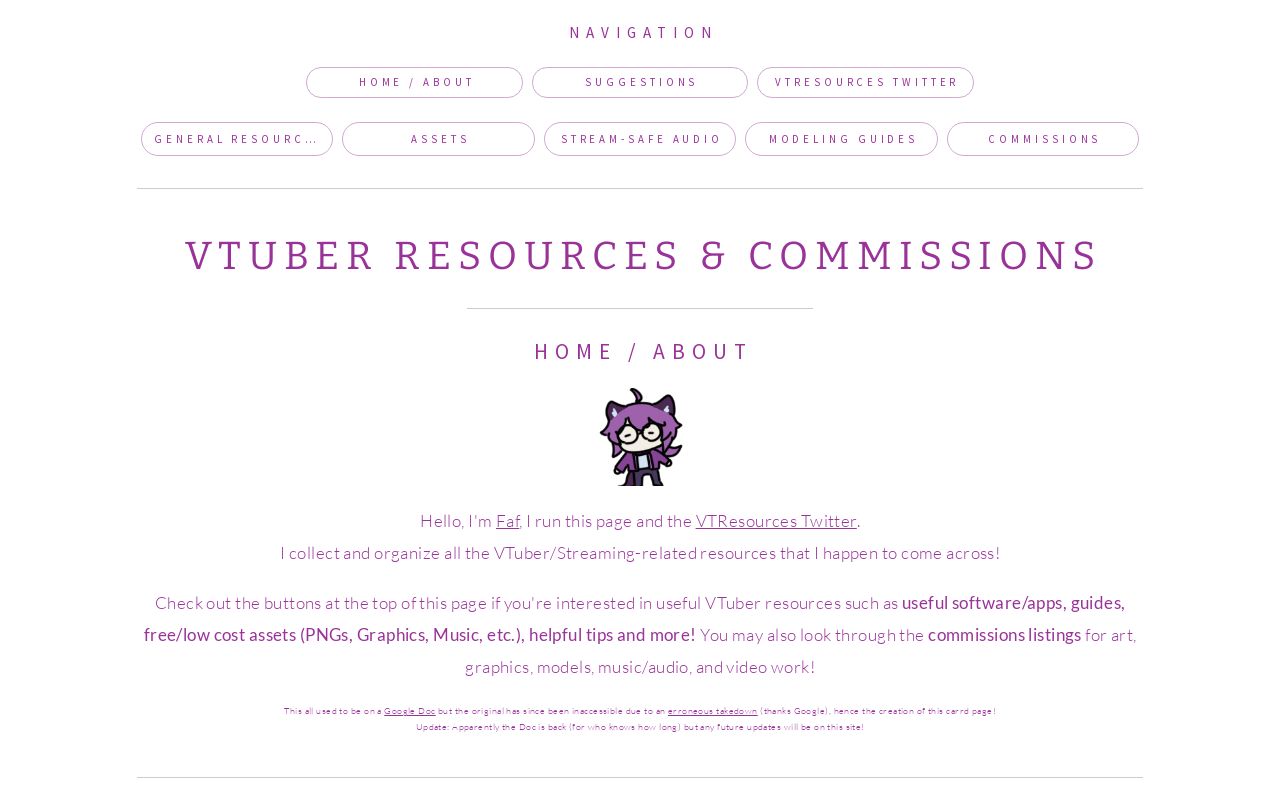 I need help on the basics of having a gfx commission page - Art